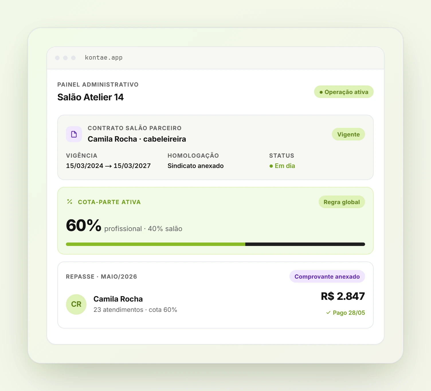 Mockup do painel da Kontaê com contrato, cota-parte e repasse
